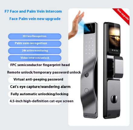 Biometric Face Recognition & Fingerprint Smart Door Lock