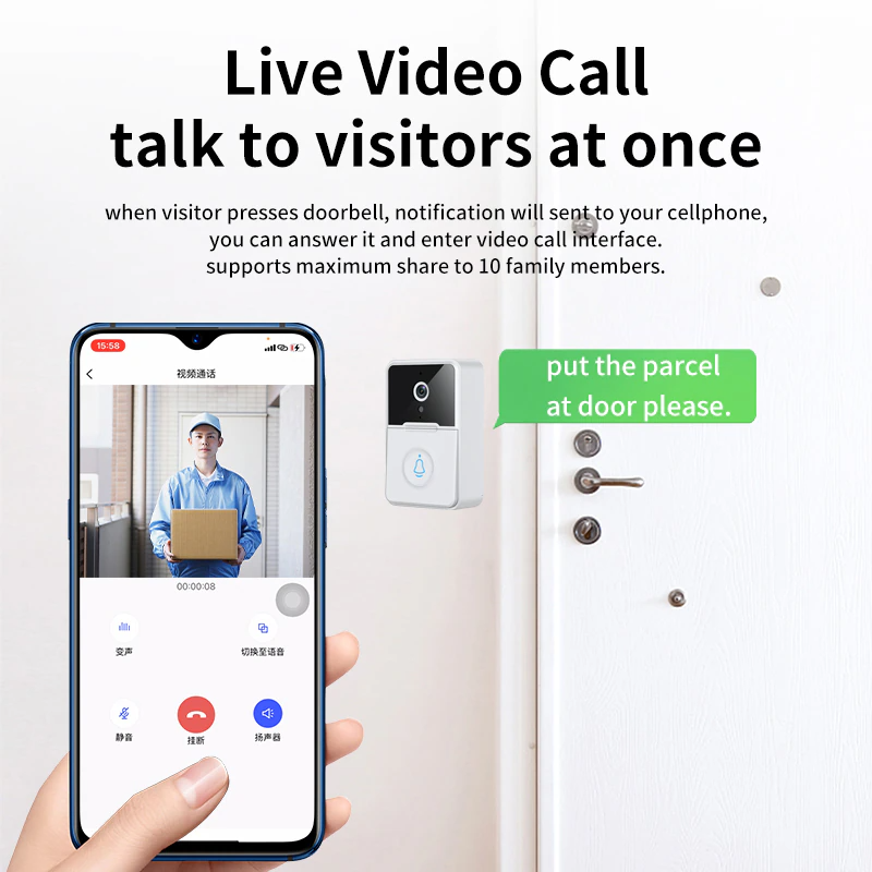 Smart WiFi Intercom Video Doorbell & Security Camera