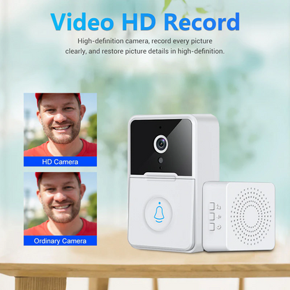 Smart WiFi Intercom Video Doorbell & Security Camera