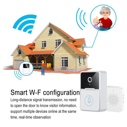 Smart WiFi Intercom Video Doorbell & Security Camera