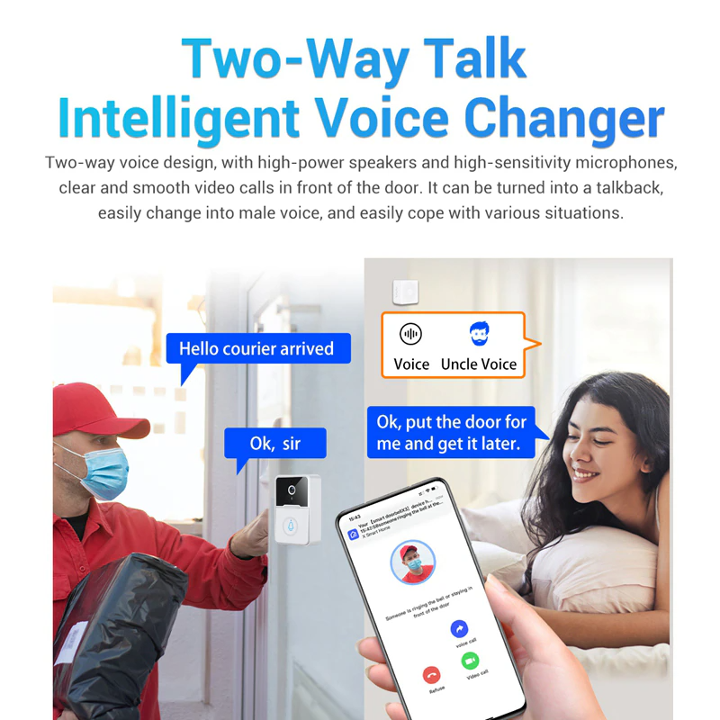 Smart WiFi Intercom Video Doorbell & Security Camera