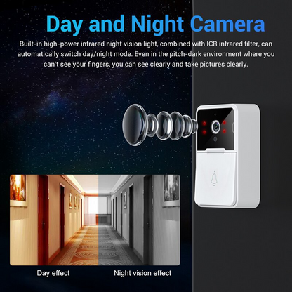 Smart WiFi Intercom Video Doorbell & Security Camera
