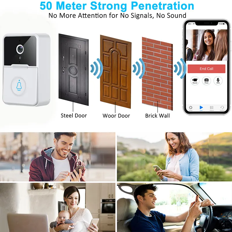 Smart WiFi Intercom Video Doorbell & Security Camera