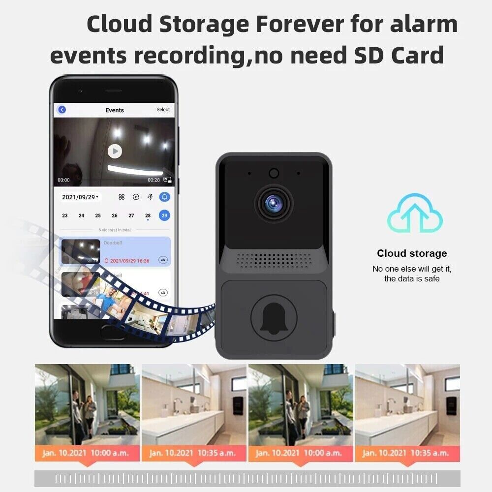 Wireless WiFi Video Doorbell Camera with Chime.