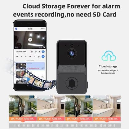 Wireless WiFi Video Doorbell Camera with Chime.