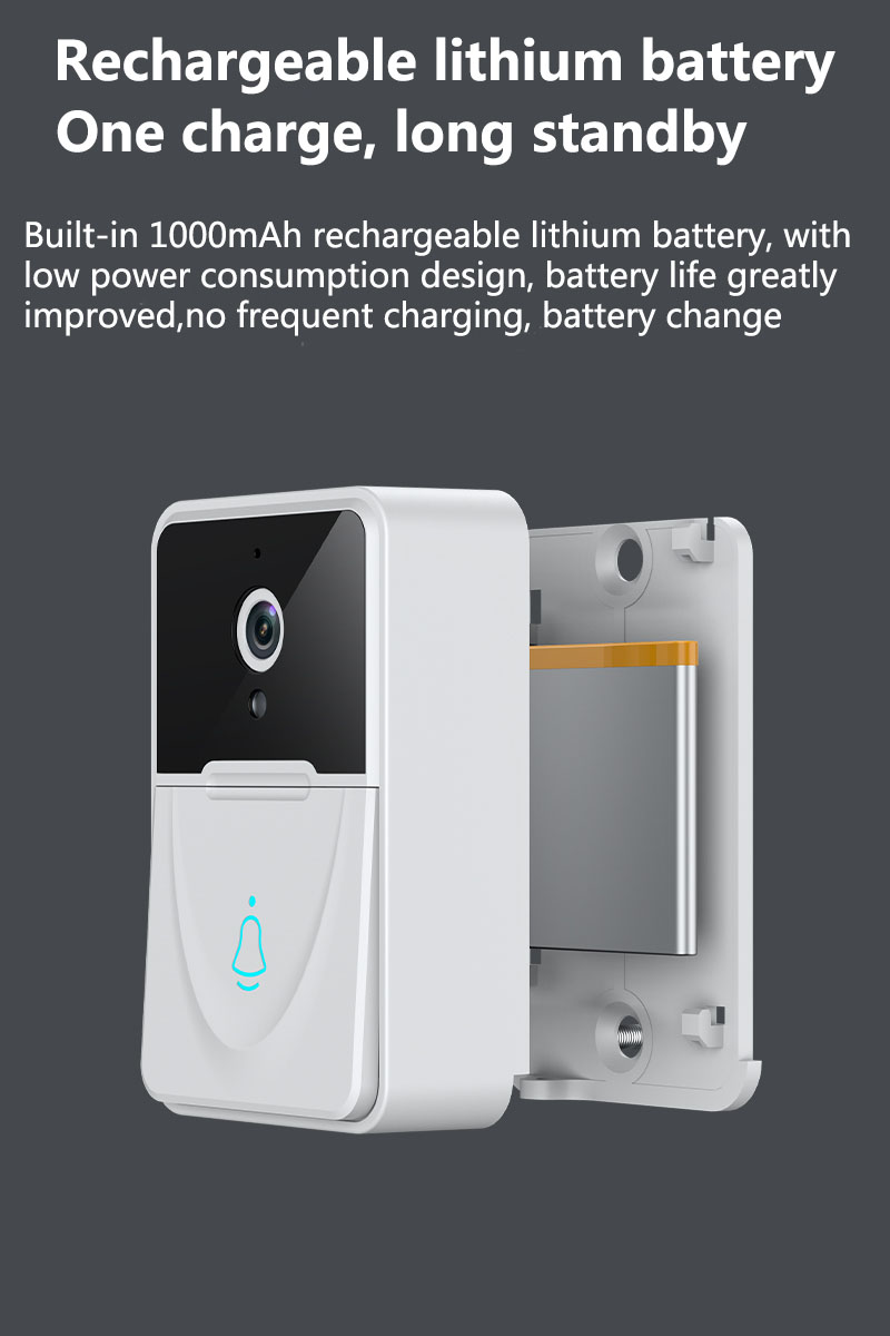 Smart WiFi Intercom Video Doorbell & Security Camera