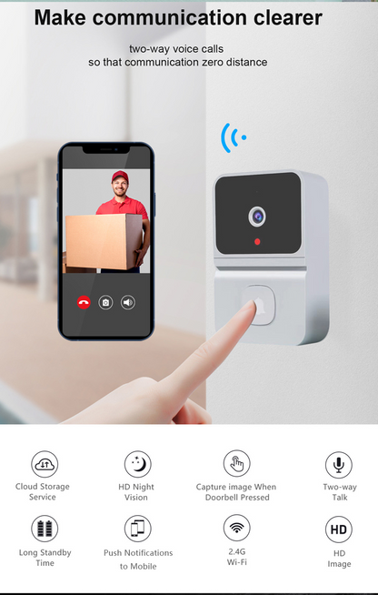 HD Wireless Smart Video Doorbell (Short and clean!)