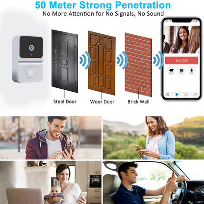 HD Wireless Smart Video Doorbell (Short and clean!)
