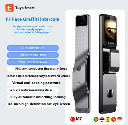 Biometric Face Recognition & Fingerprint Smart Door Lock
