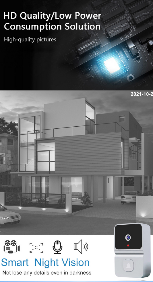 HD Wireless Smart Video Doorbell (Short and clean!)