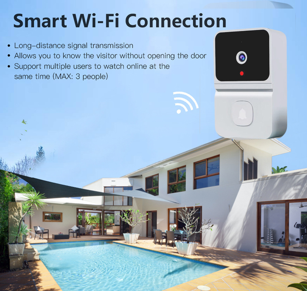 HD Wireless Smart Video Doorbell (Short and clean!)