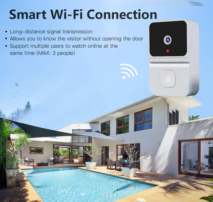 HD Wireless Smart Video Doorbell (Short and clean!)