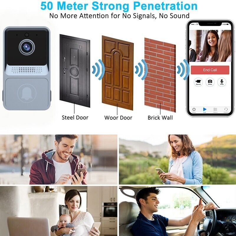 Wireless WiFi Video Doorbell Camera with Chime.